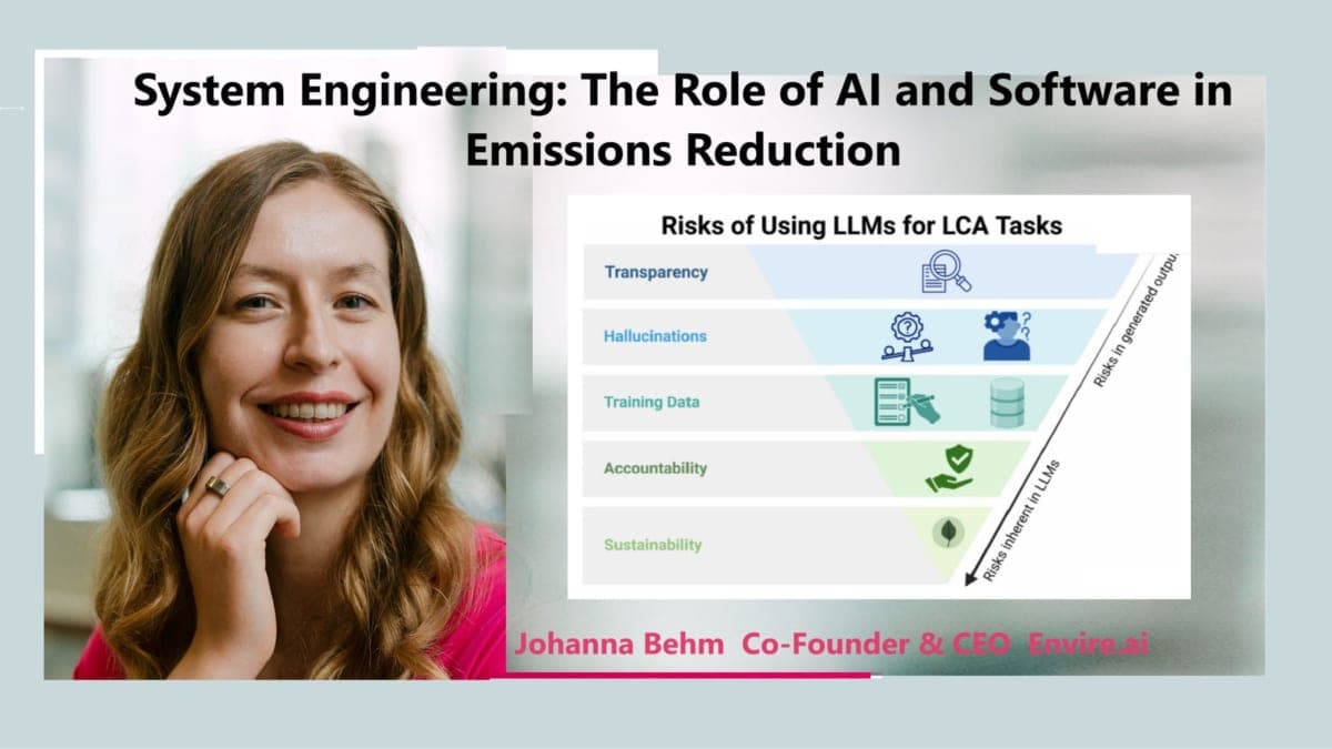 System Engineering: The Role of AI and Software in Emissions Reduction